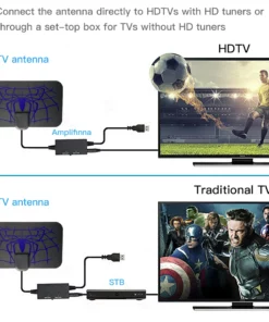 Spider Pattern New HDTV Cable Antenna 4K (5G Chip, 🌎 Can Be Used Worldwide)