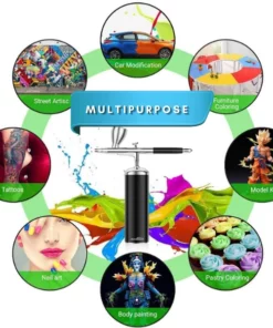 [PROMO 30% OFF] CeramicPRO 360° Glaze Airbrush