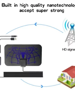 Spider Pattern New HDTV Cable Antenna 4K (5G Chip, 🌎 Can Be Used Worldwide)