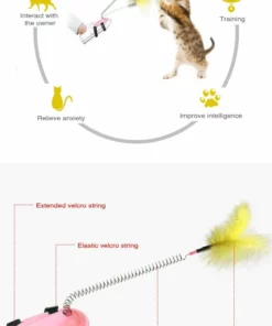 Creative Spring Foot Funny Cat Stick