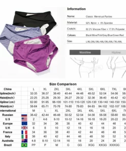 5Pcs/Set High Waist Leak Proof Panties （You Can Remark Product Color And Quantity At Checkout）