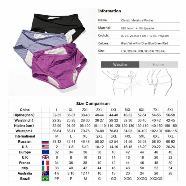 5Pcs/Set High Waist Leak Proof Panties (Azonao atao ny manamarika ny loko sy ny habetsahan'ny vokatra amin'ny Checkout)