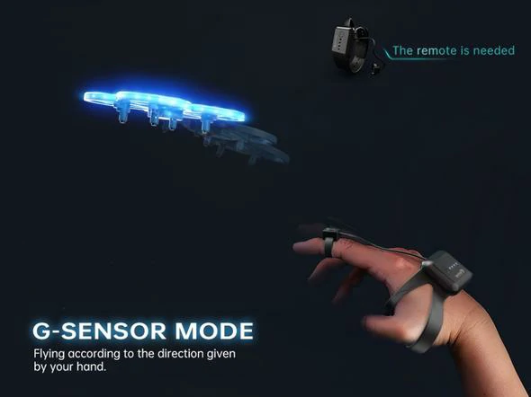 The Hand Gesture Sensing Drone