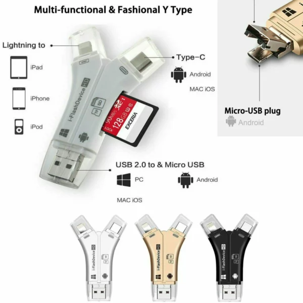 (🎄Iphromoshini kaKhisimusi)4-in-1 Media Transfer(👍Thenga 2 uthole 10% YESphulelo)