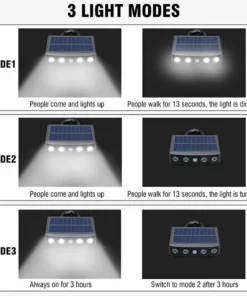 (Winter Sale- 50% OFF！) Solar Led Lamp 250W / 6000K