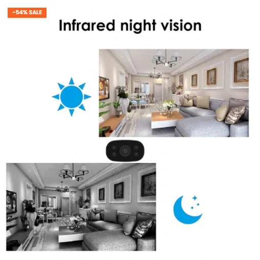 กล้องไร้สาย Motion Sensor โทรศัพท์ปลุก W3 Smart WiFi 1080P