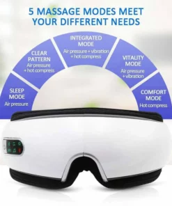 EyeCare™️ - Intelligent Eye Massager