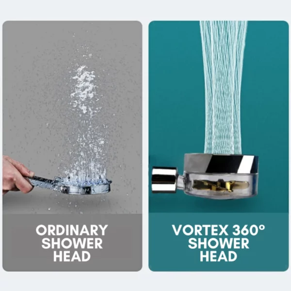 Vortex 360 ° Pro Shower Head