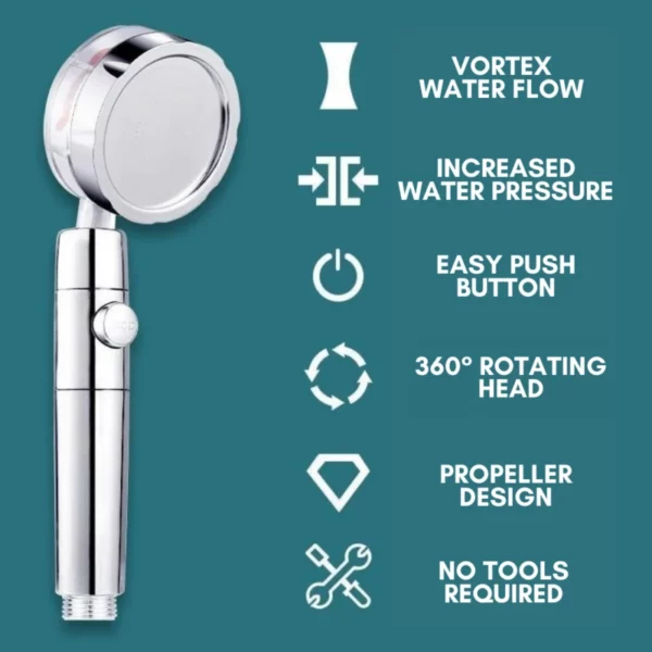 Vortex 360 ° Pro Shower Head