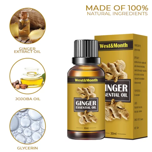 Limfatik Drenaj Detoksifikatsiya GingerOil