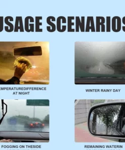 CAR GLASS ANTI-FOG RAINPROOF AGENT