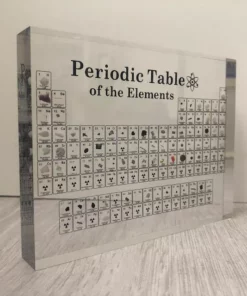 🔥HOT SALE!🔥 PERIODIC TABLE OF ELEMENTS