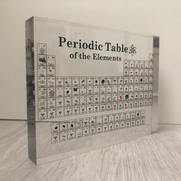 🔥HOT SALE!🔥 TABEL PERIODIK ELEMEN