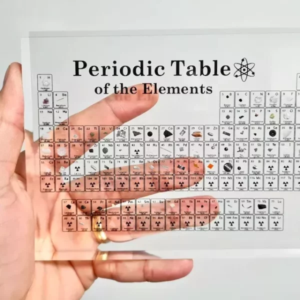 🔥HOT SALE!🔥 PERIODIC TABLE OF ELEMENTS