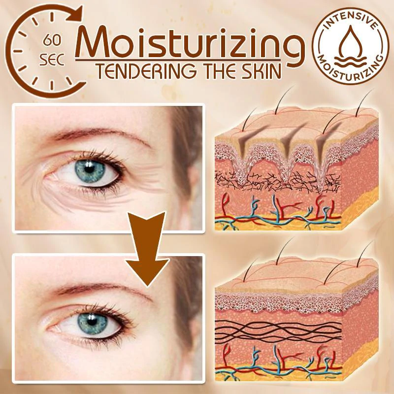 1 Min Eyes Beauty Serum(Limited time discount 🔥 last day)