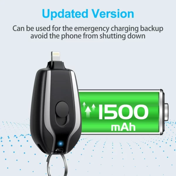 I-1500mAh Mini Power Emergency Pod