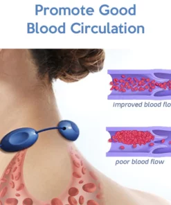 EMS Portable Lymphatic Relief Neck Massager