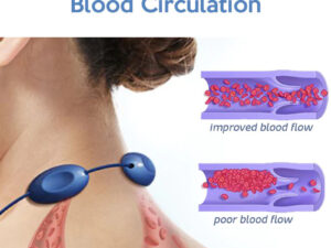 EMS Portable Lymphatic Soothing Neck Massager