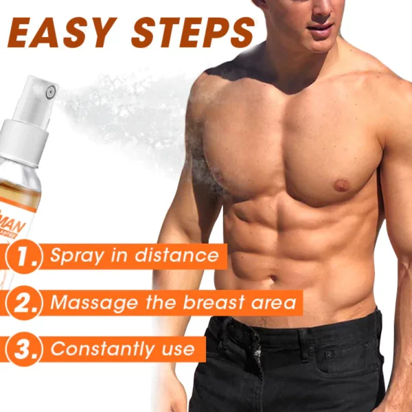 GynoOut Chest Tightening Spray