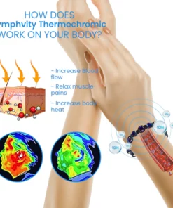 MOZAKA SlimFit ThermoTherapy Bracelet