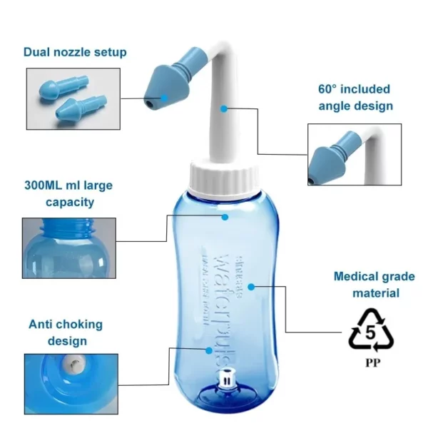 Neti Pot Bottle Nasal Rinse Nose Washer