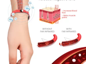 RedLlight Far Infrared Negative Ions Wristband