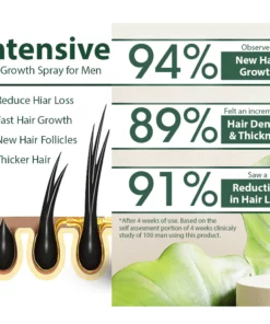 CKTUING HAIR GROWTH SERUM 2.0