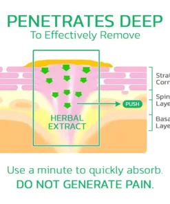 CornOff Extra Strengthen Gel