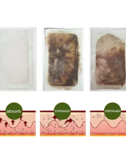 DetoxPlus Lymphatic Drainage Foot Patch