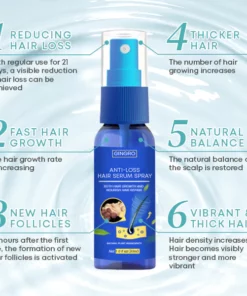 GINGRO™ Anti-Loss Hair Serum Spray