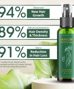 HairRegen RedGinseng Spray