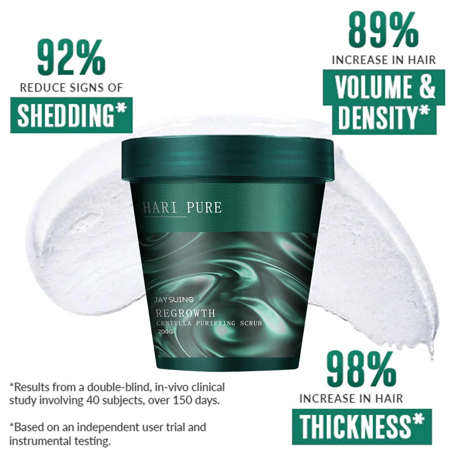 HariPure ReGrowth Centella Purifying Scrub