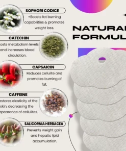 HelaSlim™ Belly Shaping Patches