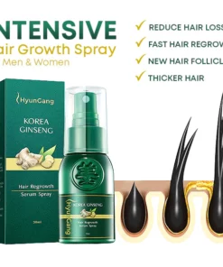 HyunGang Korean Ginseng HairReborn SerumSpray