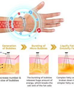 IONTitan Osimium Detox Wristband