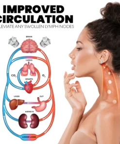 LavishCrown Lymphvity Earrings