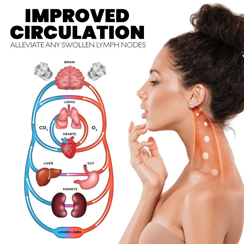 LavishCrown Lymphvity Earrings