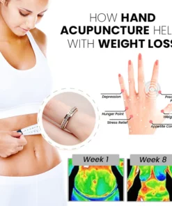 Lucien Thermogenic Moissanite Spinner Ring