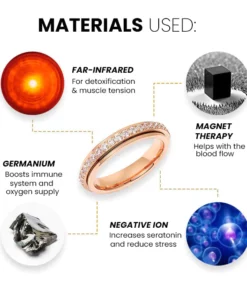 Lucien Thermogenic Moissanite Spinner Ring