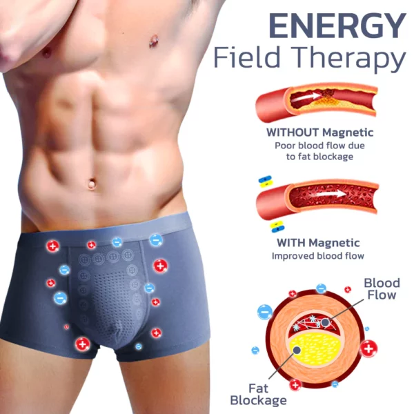 Мушке панталоне за терапију енергетским пољем МАГНЕТИЦЕФТ™