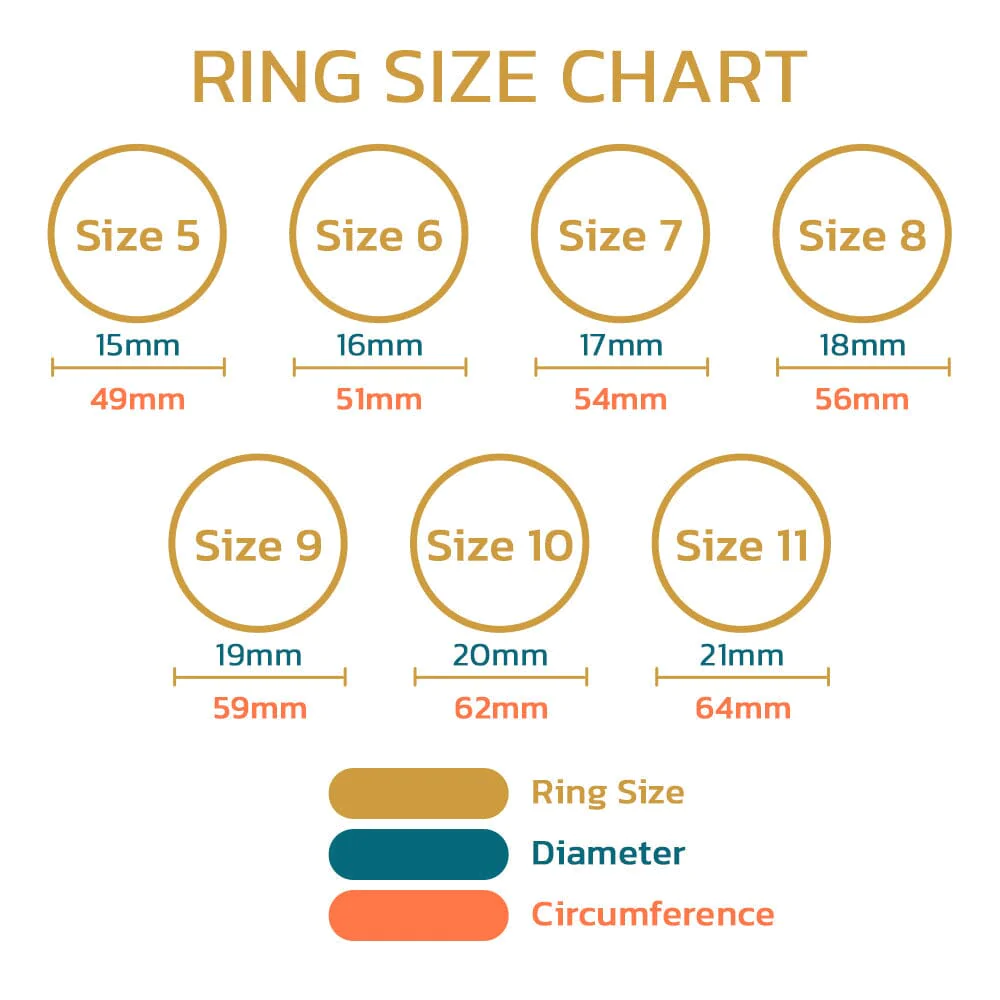 Bench Jeweler: Library: Articles: How To: Ring Size Reference Guide & Chart  | White beads, Beaded, Ring size