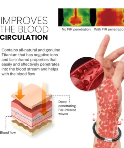 Oliez TitaniumION Leather Wristband