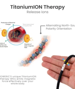 POWERIC TitaniumION Sports Choker