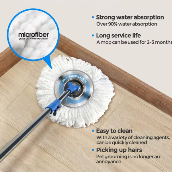 SPIN MOP AT BUCKET FLOOR CLEANING SYSTEM