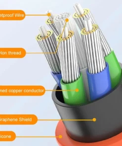 180° Rotating Fast Charge Cable