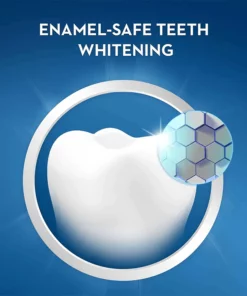 5D Teeth Whitening Strips