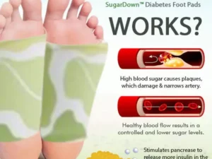 ANLOMARE™ Blood Sugar and Fat Reducing Foot Pads
