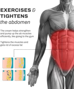AbsStimulator MuscleGrowth AntiCellulite HotCream