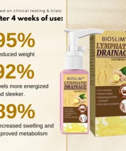 BioSlim™ Lymphatic Drainage Shower Gel