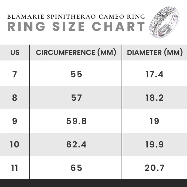 Blámarie SpiniTherao CAMEO రింగ్